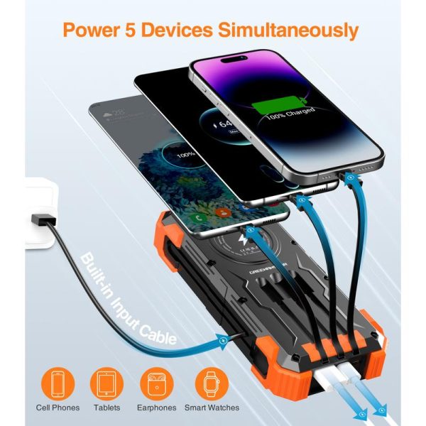 Sudrov 42800 mAh Solar Charger Power Bank Wireless Charger Built in 4 Cables 7 Outputs 15 Watts Fast Charging Power Bank for All Mobile Devices 3 Inputs Solar Portable Charger with Dual Flashlights, Carabiner and Thermometer - Image 3
