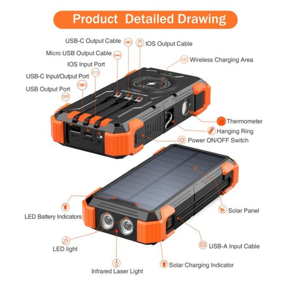 Sudrov 42800 mAh Solar Charger Power Bank Wireless Charger Built in 4 Cables 7 Outputs 15 Watts Fast Charging Power Bank for All Mobile Devices 3 Inputs Solar Portable Charger with Dual Flashlights, Carabiner and Thermometer - Image 8