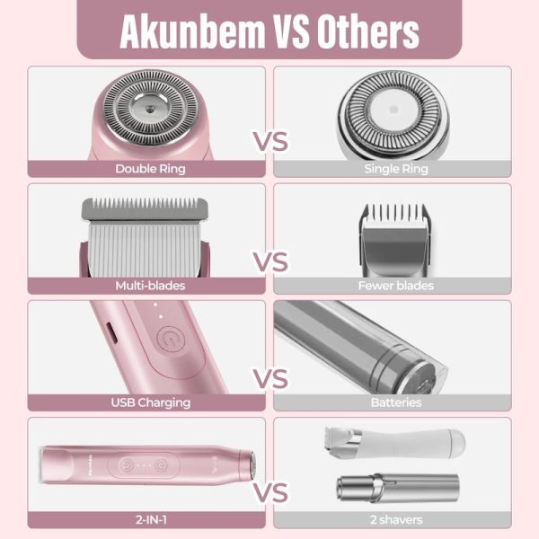 Akunbem Bikini Trimmer for Women, Electric Shaver and Razor Rechargeable 2-in-1 Body and Facial Epilator, Dual Heads for Painless Trimming of Pubic Hair, Face, Underarms and Legs, IPX7 Waterproof. Christmas Gift New Year Gift Shaving Grooming - Image 7