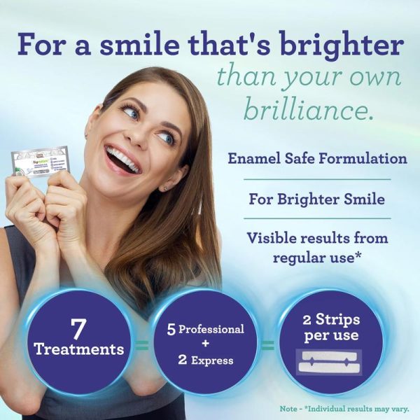 GuruNanda Whitening Strips (7-day treatment) - Image 2