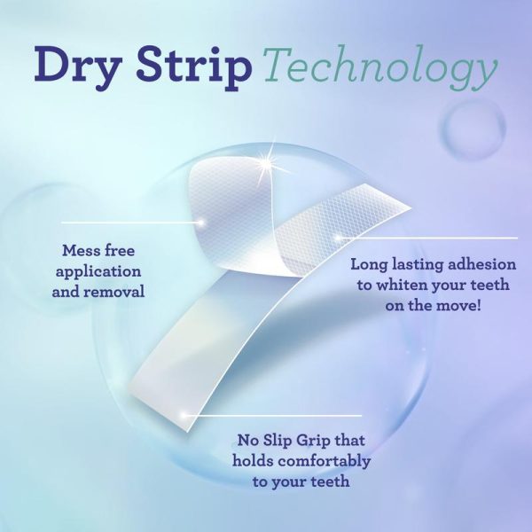 GuruNanda Whitening Strips (7-day treatment) - Image 4