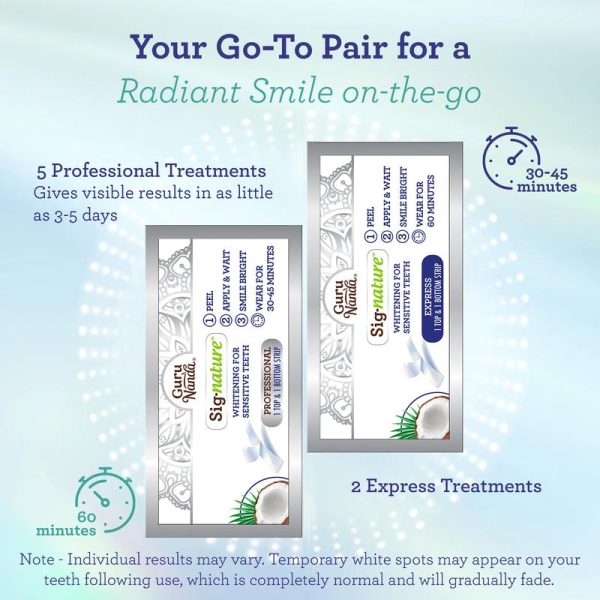 GuruNanda Whitening Strips (7-day treatment) - Image 6