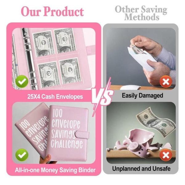 100 Envelopes Money Saving Challenge - A5 Money Saver Budget Binder Book with Cash Envelopes and Numbers, 100-Days of Easy and Funny Ways to Save $5,050 Cash Envelope Challenge Binder, Pink - Image 5
