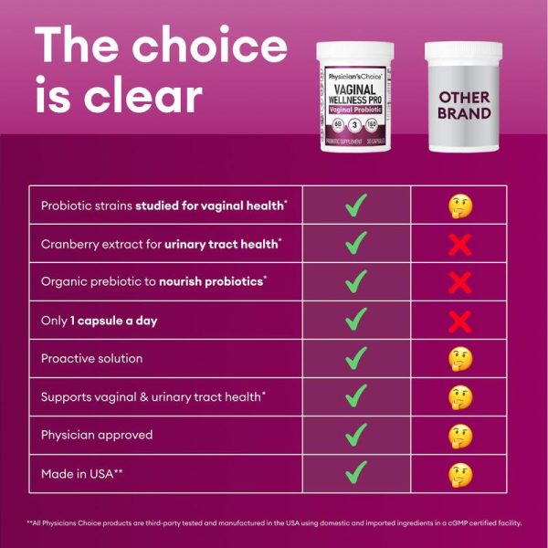 Physician's Choice Vaginal Probiotic - Daily Support for pH Balance, Odor Control, Feminine Microbiome & Flora Health with Cranberry for Women - Image 4