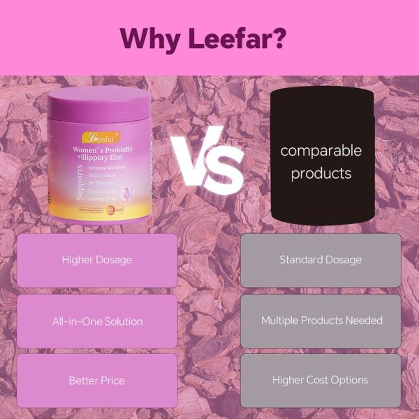 LEEFAR Her Juicy Feminine Probiotics Gummies- All in One Solution with Slippery Elm and Prebiotics&Lactobacillus Probiotic Blend for Women’s pH Balance and Dryness - Hawaiian Pineapple Gummies 60 Count probiotics women - Image 7