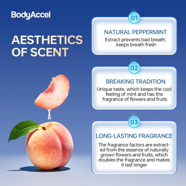 【Max】BodyAccel 【Triple Whitening】Niacinamide Whitening Toothpaste#dealsforyoudays - Image 4