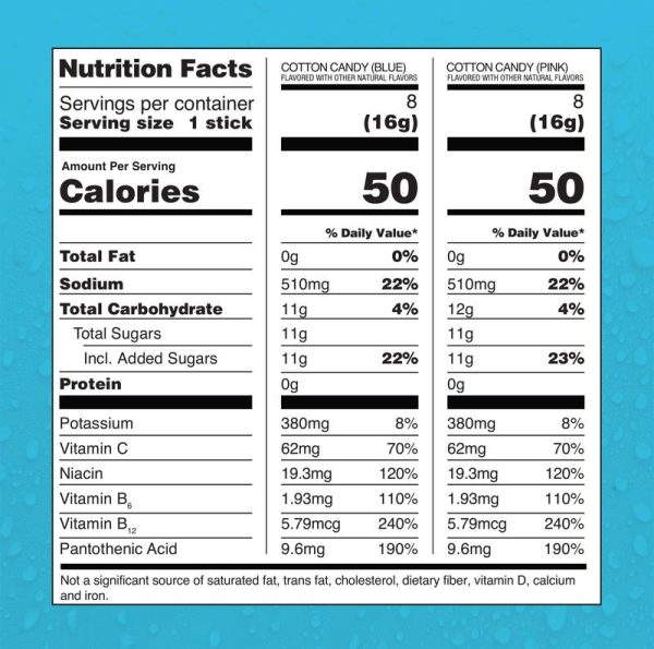 Liquid I.V. Hydration Multiplier - Cotton Candy - Hydration Powder Packets | Electrolyte Powder Drink Mix | Convenient Single-Serving Sticks | 8 Vitamins & Nutrients | 1 Pack (16 Servings) - Image 6