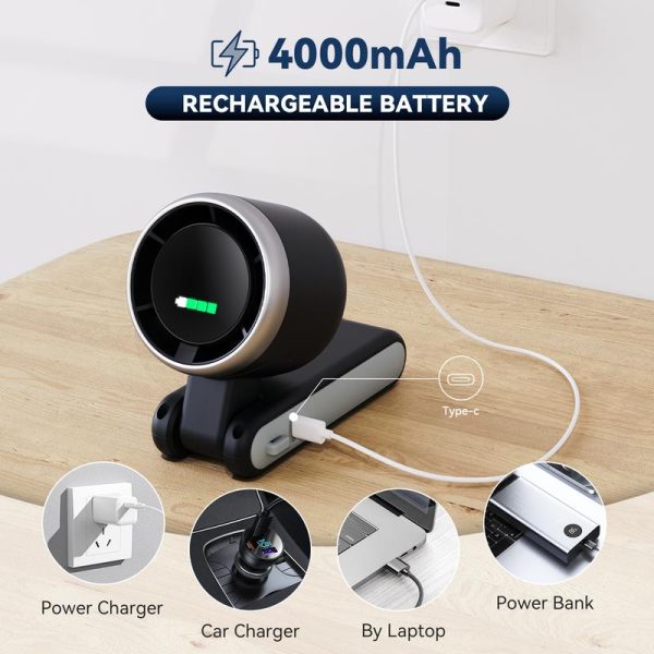 PLAYHOT Portable Handheld Turbo Fan, 5 Gear Wind,4000mAh Battery Operated, Up to 10 Working Hours, 3 IN 1 Hand Fan Rechargeable with Air Turbo Tech Cooling Fan for Outdoor Activities, Travel, Working Fathersdaygift - Image 5