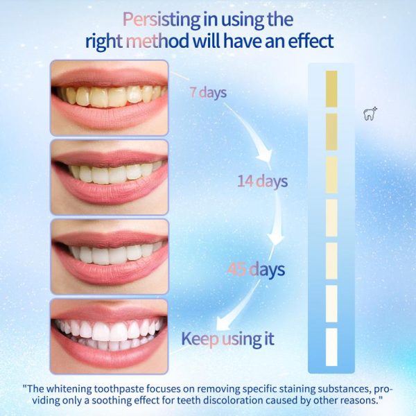 BodyAccel Toothpaste's newest fast-acting whitening formula - derived from natural peach extract - niacinamide - glamvorateeth whitening-max#dealsforyoudays - Image 3