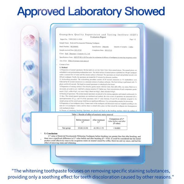 BodyAccel Toothpaste's newest fast-acting whitening formula - derived from natural peach extract - niacinamide - glamvorateeth whitening-max#dealsforyoudays - Image 5